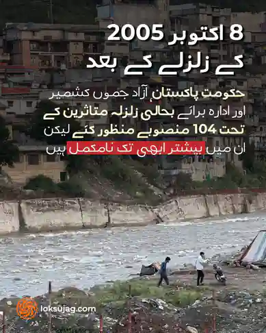 آٹھ اکتوبر 2005 کے زلزلے کے بعد حکومتِ پاکستان
